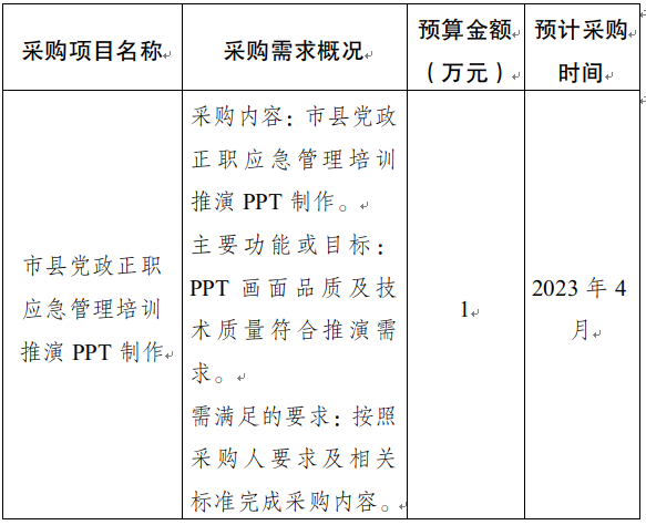 截圖錄屏_選擇區(qū)域_20230606111840.png