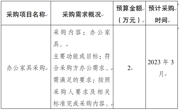 截圖錄屏_選擇區(qū)域_20230606112322.png