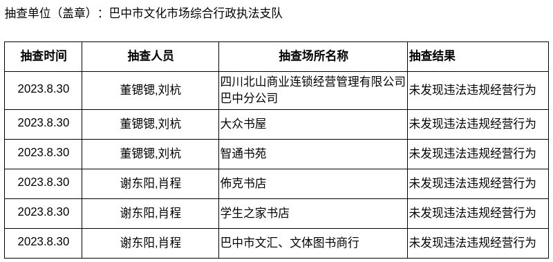 截圖錄屏_選擇區(qū)域_20230905112154.png