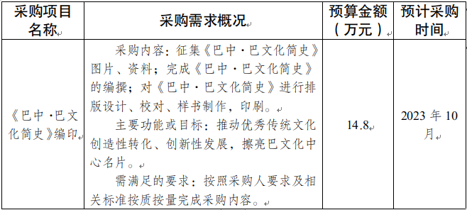 截圖錄屏_選擇區(qū)域_20230928165027.png