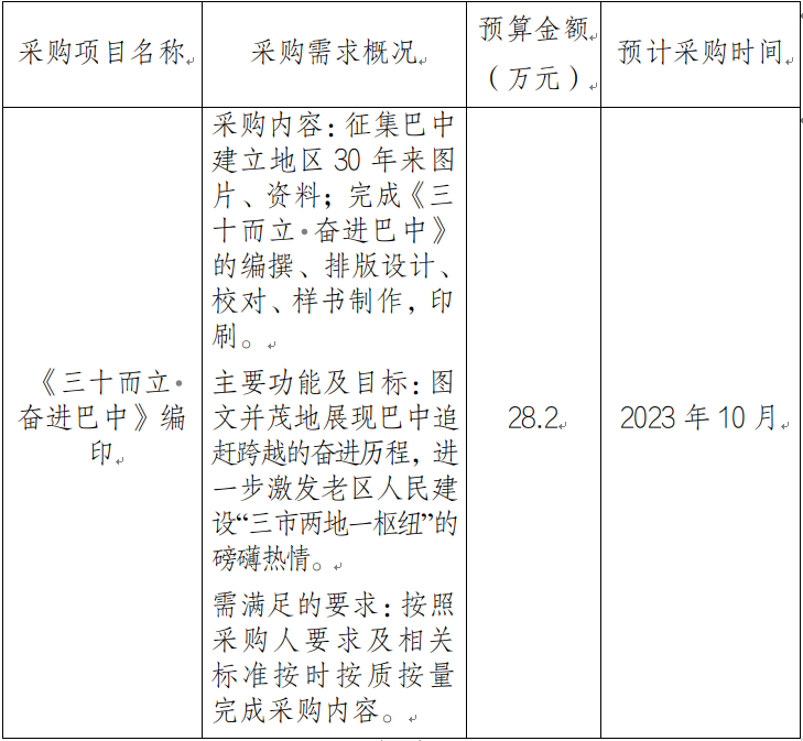 截圖錄屏_選擇區(qū)域_20231020171455.png